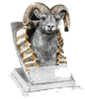 Spirit Mascots - Click here for pdf file...